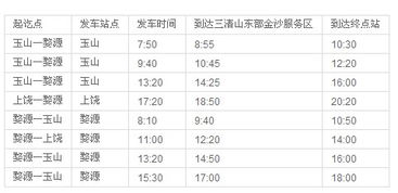 盘县到福建的汽车票价与行程介绍 盘县到福建的汽车票价与行程介绍