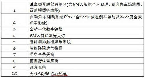 汽车价格的最低界限，探索购车成本的新低点