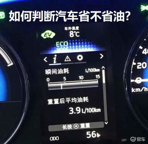 汽车跑长途的油耗与效率