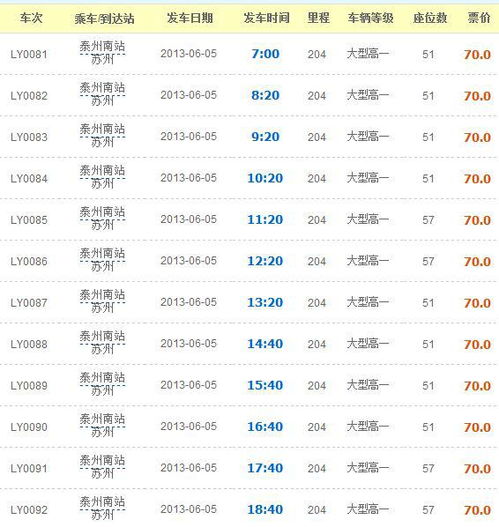 泰州到阜宁的汽车票价解析