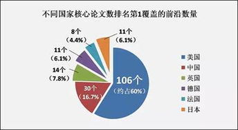 美国的日本汽车公司数量及其影响