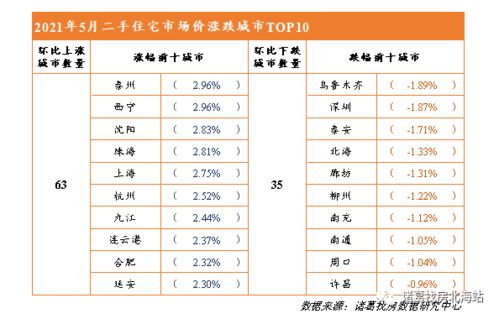 沈阳汽车新国六的价格分析