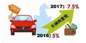 小汽车过户的费用详解 小汽车过户的费用详解