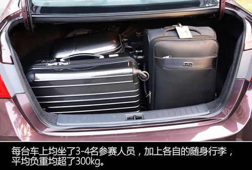 汽车一箱油能跑多远？