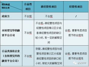 汽车的长度标准与合规性探讨