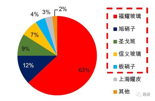 汽车洗玻璃的水价格详解,一文读懂费用构成与性价比分析 汽车洗玻璃的水价格详解,一文读懂费用构成与性价比分析