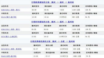 随州到谷城的汽车票价解析
