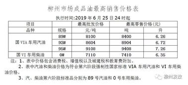 大良到柳州的汽车费用计算与建议