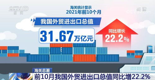海关总署回应天塌不下来，稳外贸、保民生的决心坚定不移