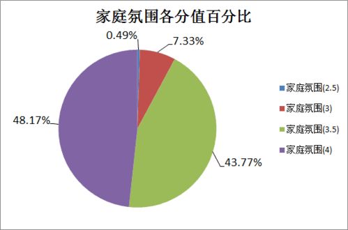 美国对华征税的动机和影响分析