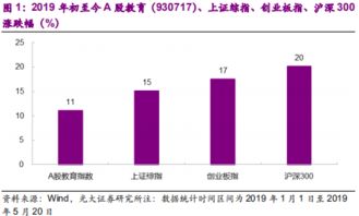 黄金市场热度不减，投资者纷纷涌入，黄金价格持续攀升