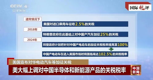 白宫设立工作组应对对中国加征关税的危机