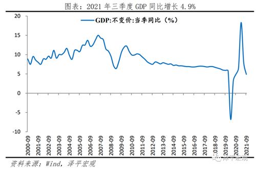 中共中央政治局会议，适时降准降息释放流动性