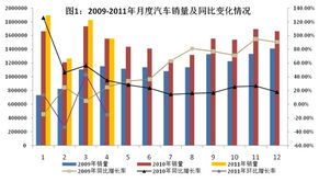 中国经济稳步增长，中国货物贸易进出口同比增长2.4%