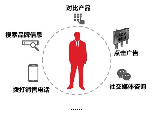 中国可以反制美国的封杀，探索新的芯片替代方案与国际合作路径