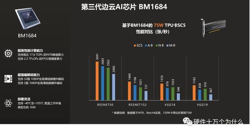 美国悄悄升级AI芯片禁令范围，科技战的新变局