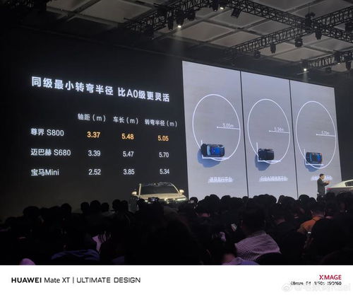 尊界S800，开启您的智能生活新篇章