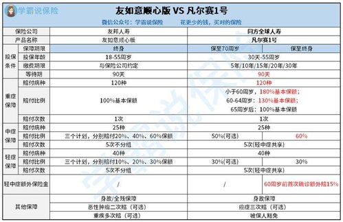 深圳发布重要通知，6月1日不许下雨