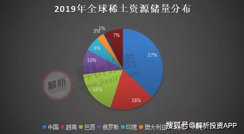 全球聚焦洛杉矶局势动荡，大V发声呼吁和平解局