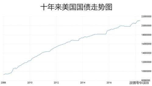 特朗普的战争言论，美国与中东地区的紧张关系