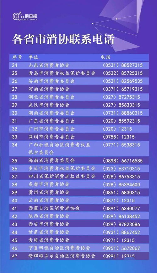618购物狂欢节，安全消费指南与网警的守护之旅